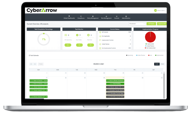 Best Governance, Risk, & Compliance (GRC) tools of all time