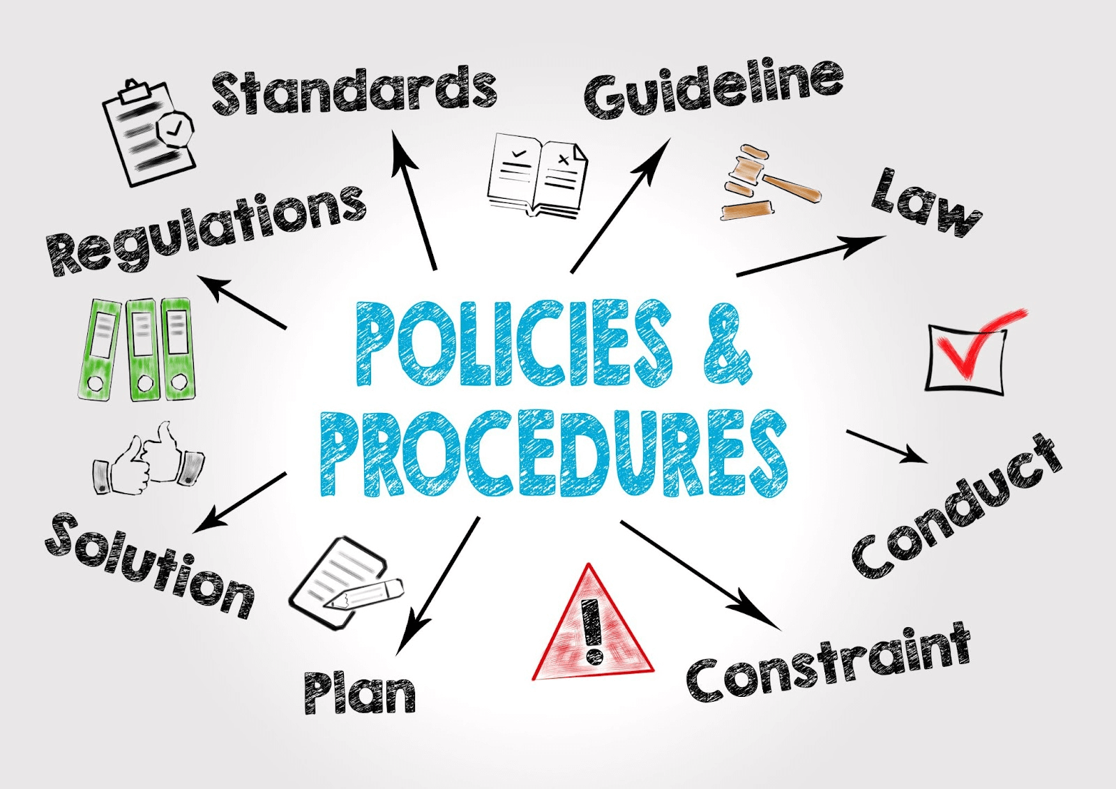 Creating a Comprehensive Vendor Risk Management Policy