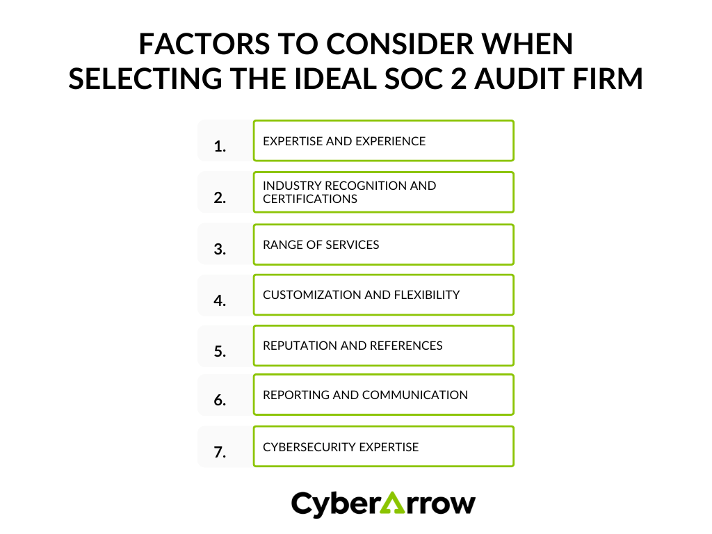 Factors to consider when selecting the ideal SOC 2 audit firm | CyberArrow Factors to consider when selecting the ideal SOC 2 audit firm