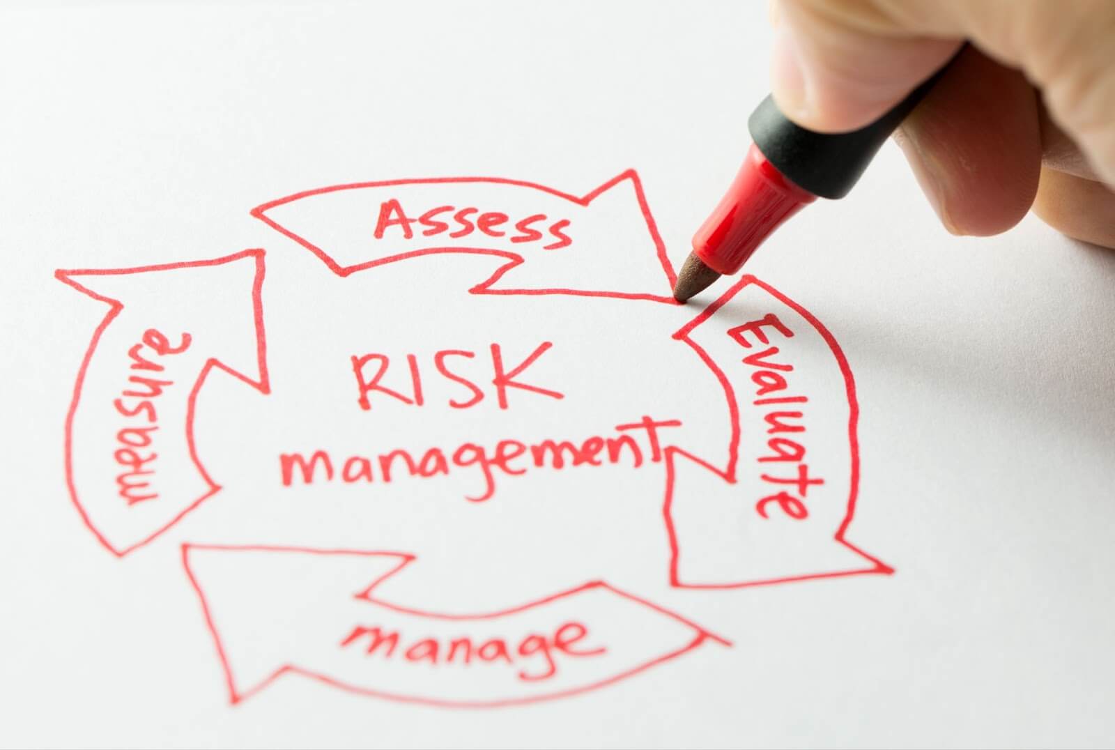 image-5 | CyberArrow Risk Management